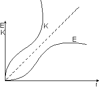 Kostenfunktion.gif (905 Byte)