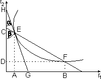 Substitutionsverh&auml;ltnis.gif (1050 Byte)