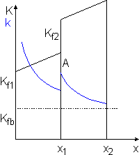 quantitative Anpassung2.gif (1571 Byte)